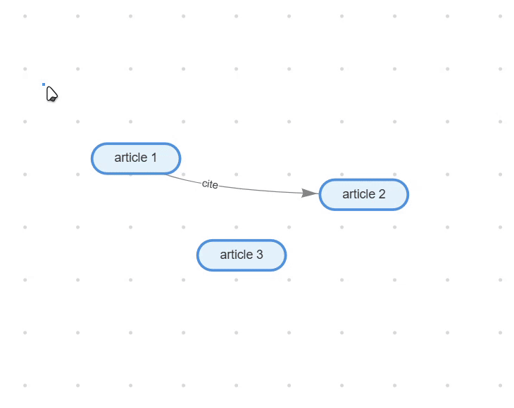 Organize with tags demo